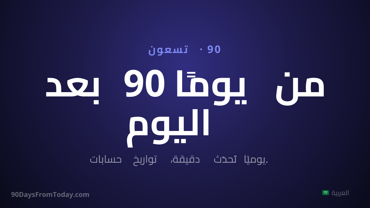 بعد 90 يومًا من اليوم — حسابات تواريخ دقيقة، تُحدَّث يوميًا.