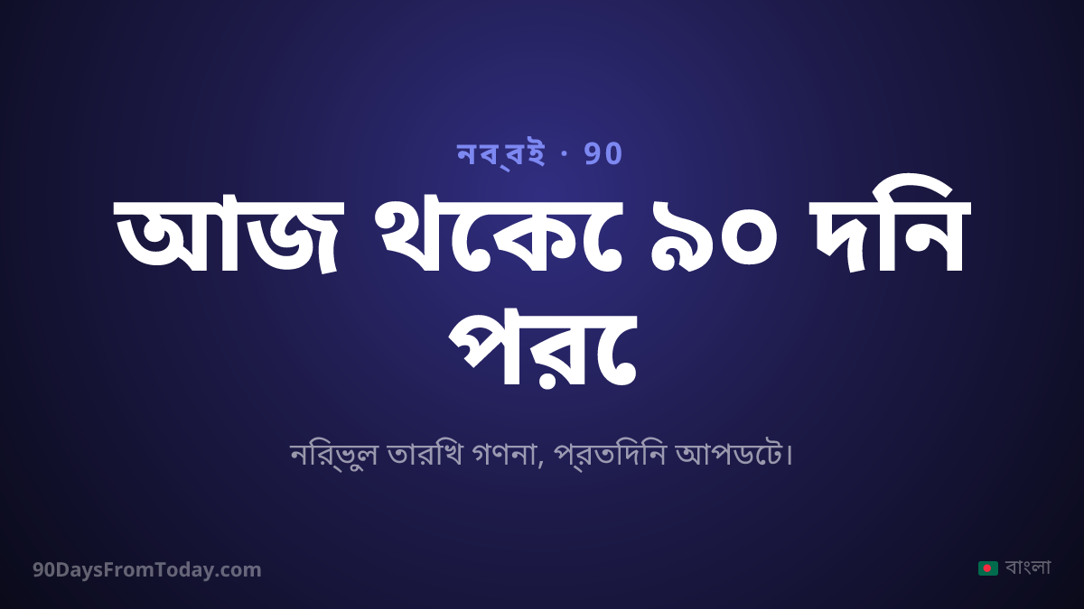 আজ থেকে ৯০ দিন পরে — নির্ভুল তারিখ গণনা, প্রতিদিন আপডেট।