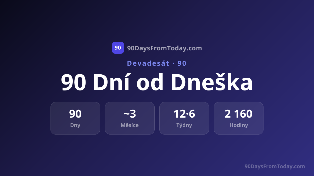 90 Dní od Dneška - Jaké Datum Bude za 90 Dní?