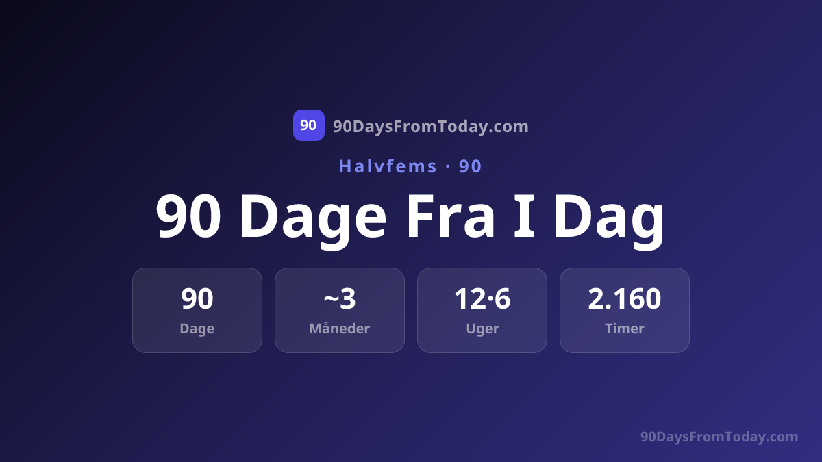 90 Dage Fra I Dag - Hvilken Dato Er Om 90 Dage?