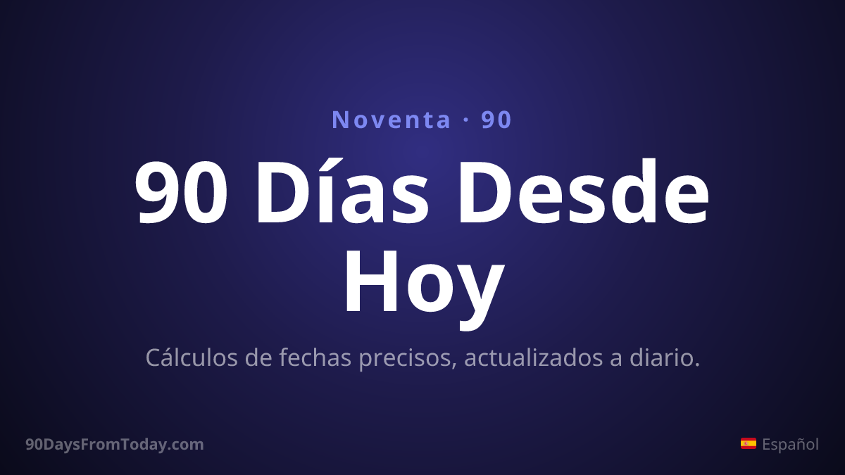 90 Días Desde Hoy — Cálculos de fechas precisos, actualizados a diario.