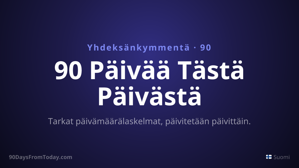 90 Päivää Tästä Päivästä — Tarkat päivämäärälaskelmat, päivitetään päivittäin.