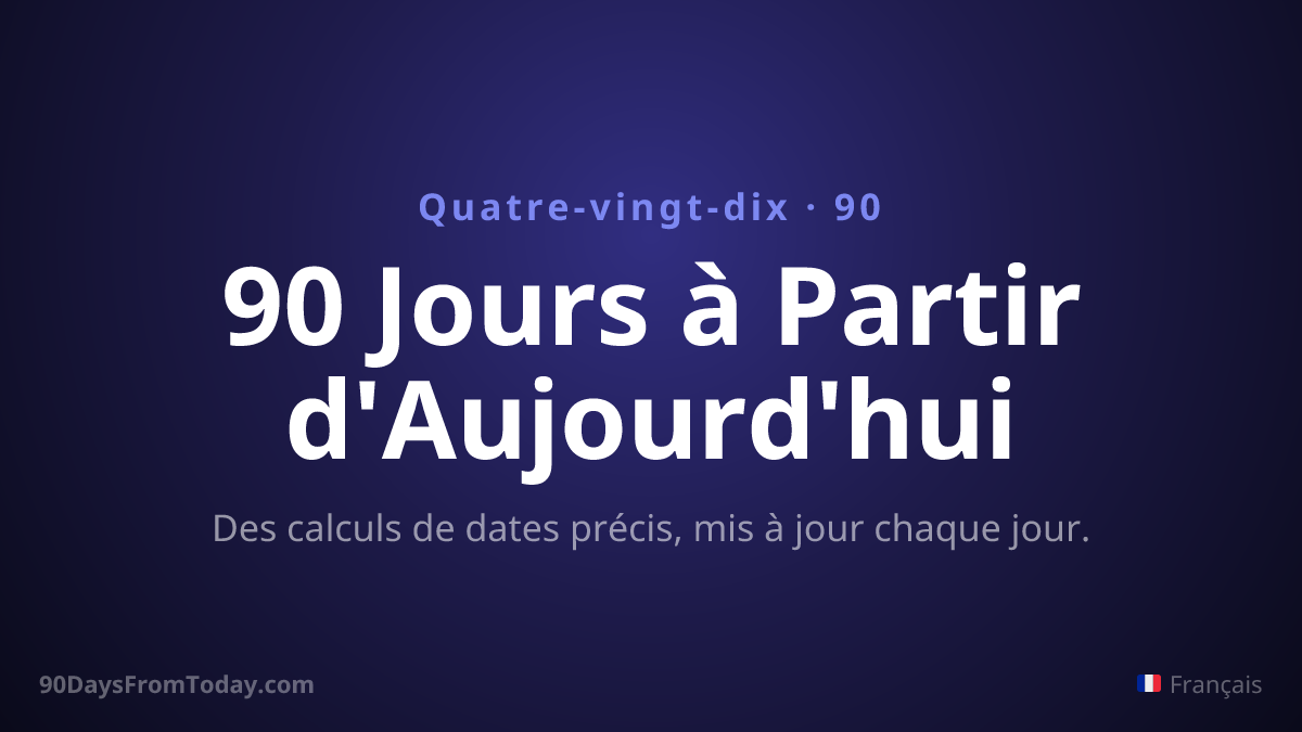 90 Jours à Partir d'Aujourd'hui — Des calculs de dates précis, mis à jour chaque jour.