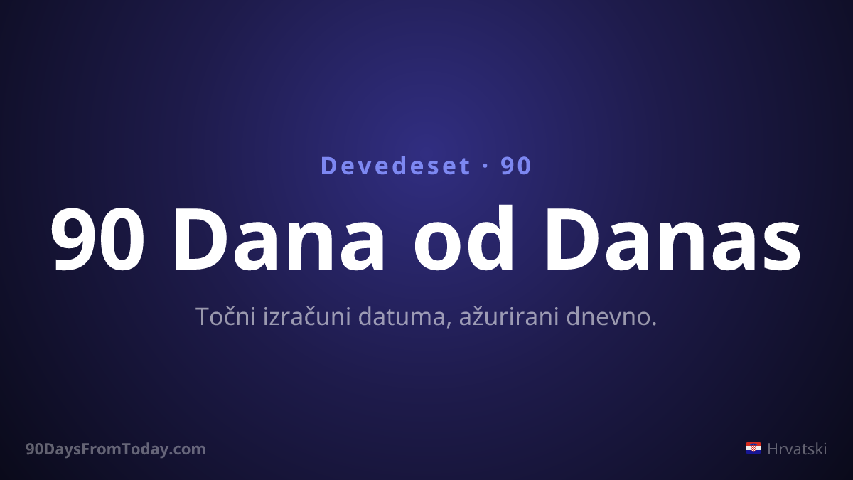 90 Dana od Danas — Točni izračuni datuma, ažurirani dnevno.