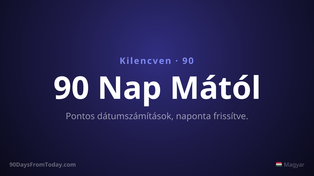 90 Nap Mától — Pontos dátumszámítások, naponta frissítve.