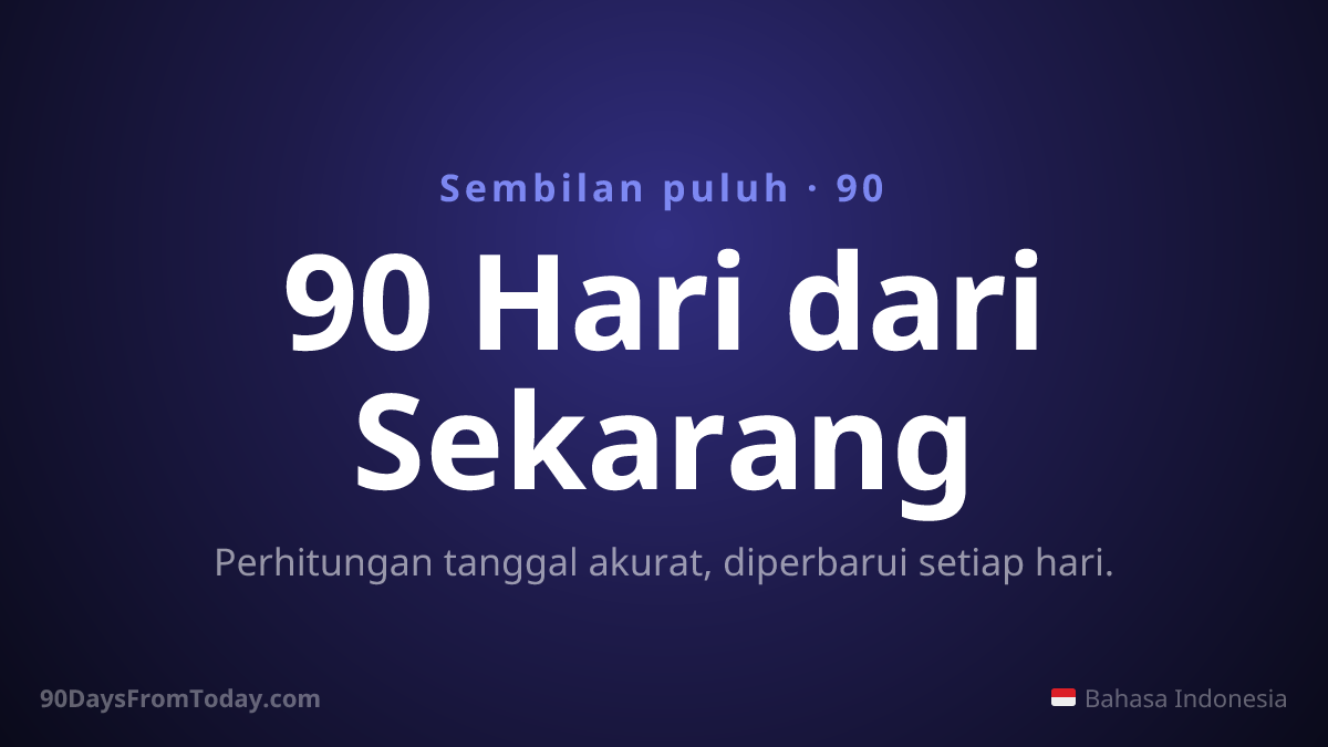 90 Hari dari Sekarang — Perhitungan tanggal akurat, diperbarui setiap hari.