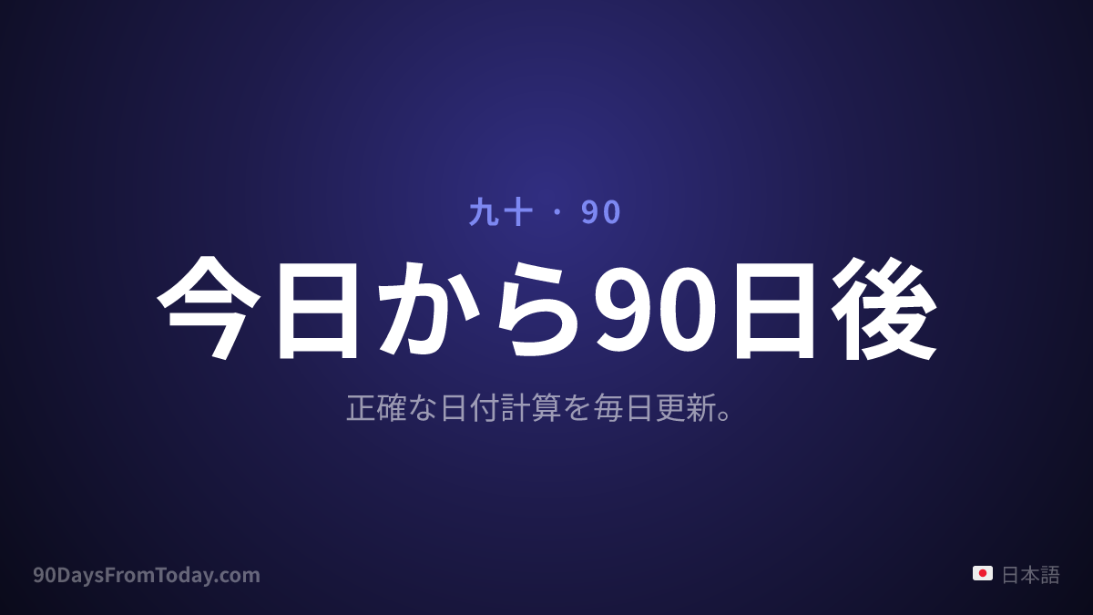 今日から90日後 — 正確な日付計算を毎日更新。