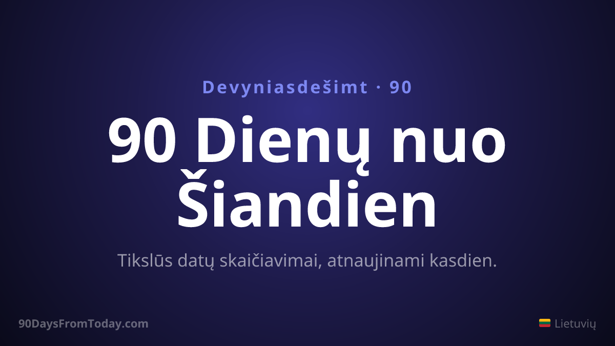 90 Dienų nuo Šiandien — Tikslūs datų skaičiavimai, atnaujinami kasdien.