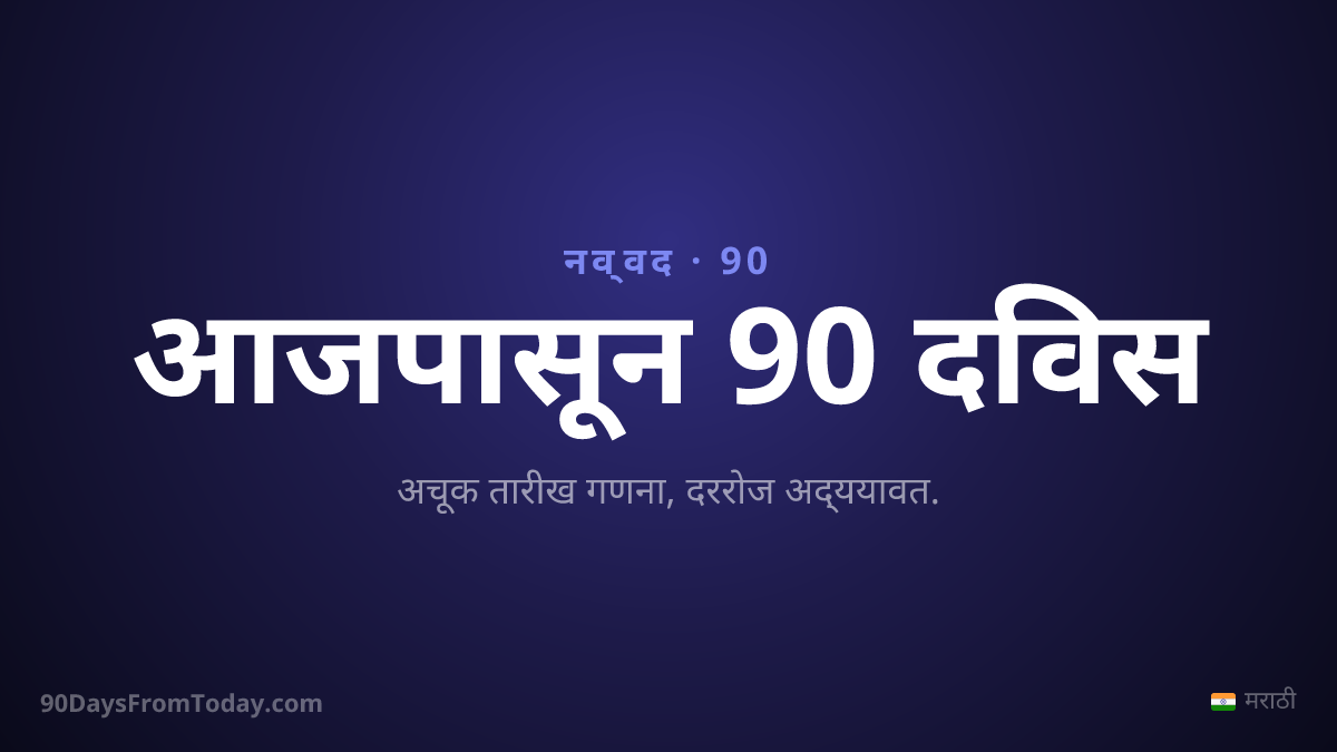 आजपासून 90 दिवस — अचूक तारीख गणना, दररोज अद्ययावत.