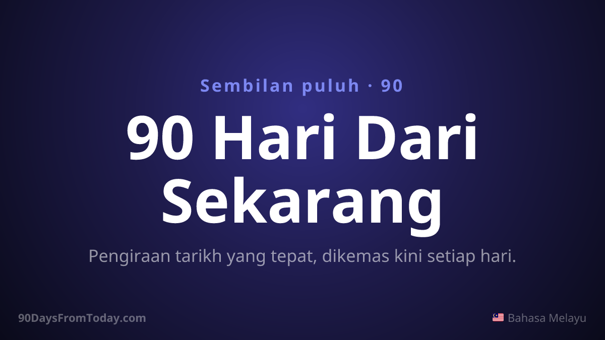 90 Hari Dari Sekarang — Pengiraan tarikh yang tepat, dikemas kini setiap hari.