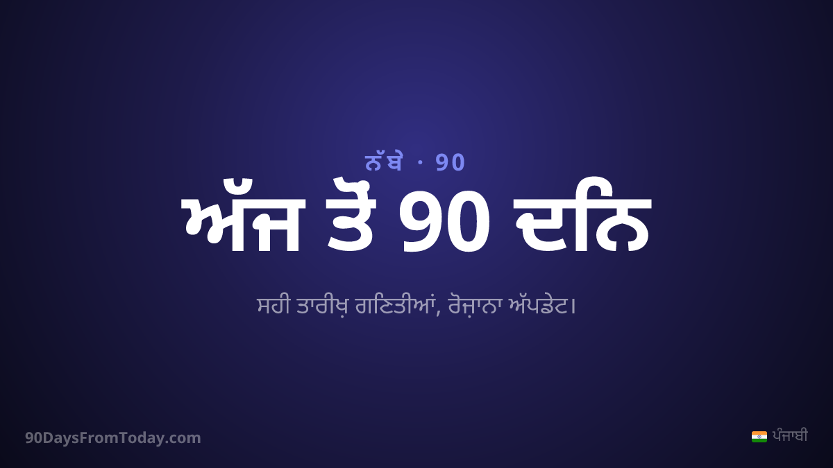ਅੱਜ ਤੋਂ 90 ਦਿਨ — ਸਹੀ ਤਾਰੀਖ਼ ਗਿਣਤੀਆਂ, ਰੋਜ਼ਾਨਾ ਅੱਪਡੇਟ।
