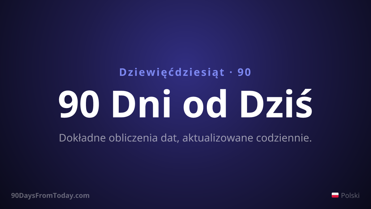 90 Dni od Dziś — Dokładne obliczenia dat, aktualizowane codziennie.