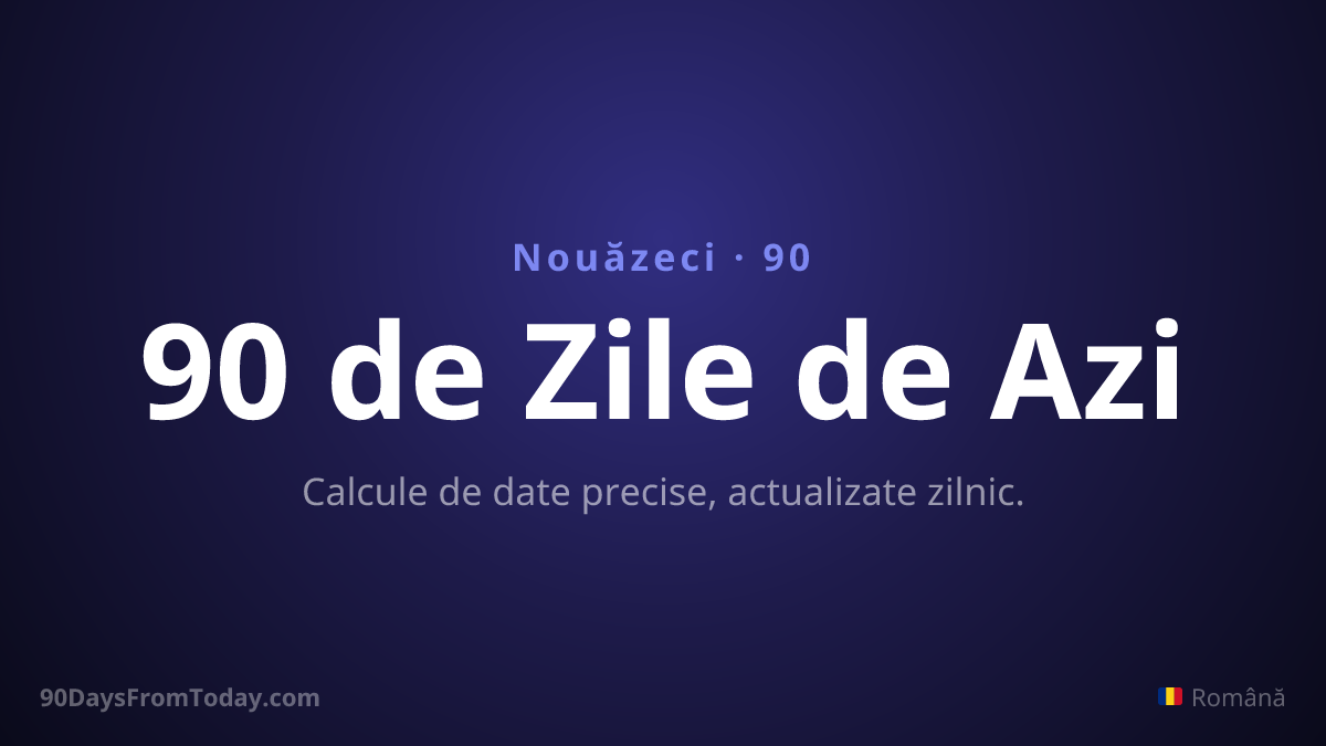 90 de Zile de Azi — Calcule de date precise, actualizate zilnic.