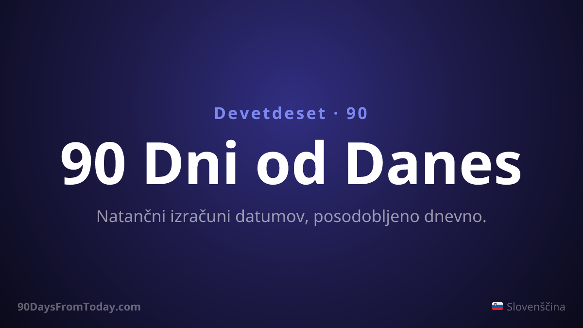 90 Dni od Danes — Natančni izračuni datumov, posodobljeno dnevno.