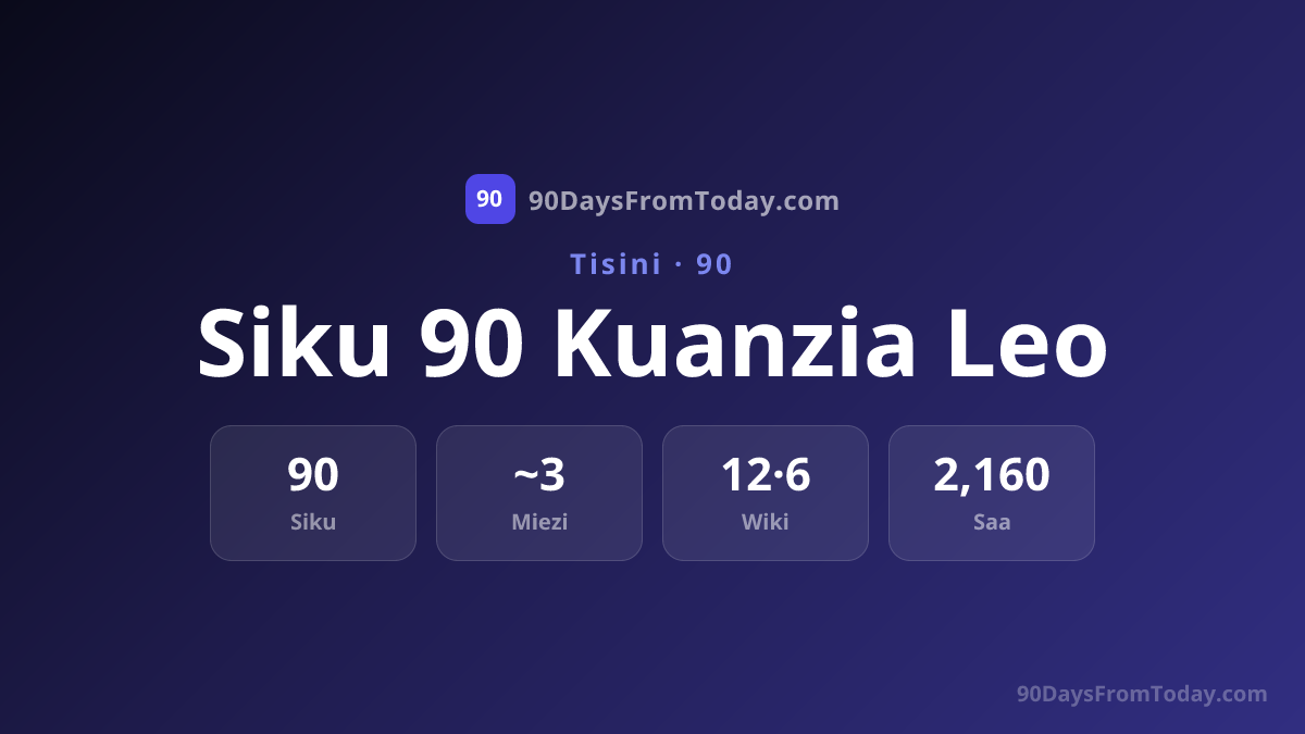 Siku 90 Kuanzia Leo - Ni Tarehe Gani Baada ya Siku 90?