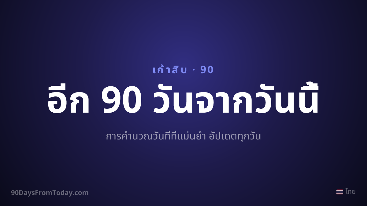 อีก 90 วันจากวันนี้ — การคำนวณวันที่ที่แม่นยำ อัปเดตทุกวัน