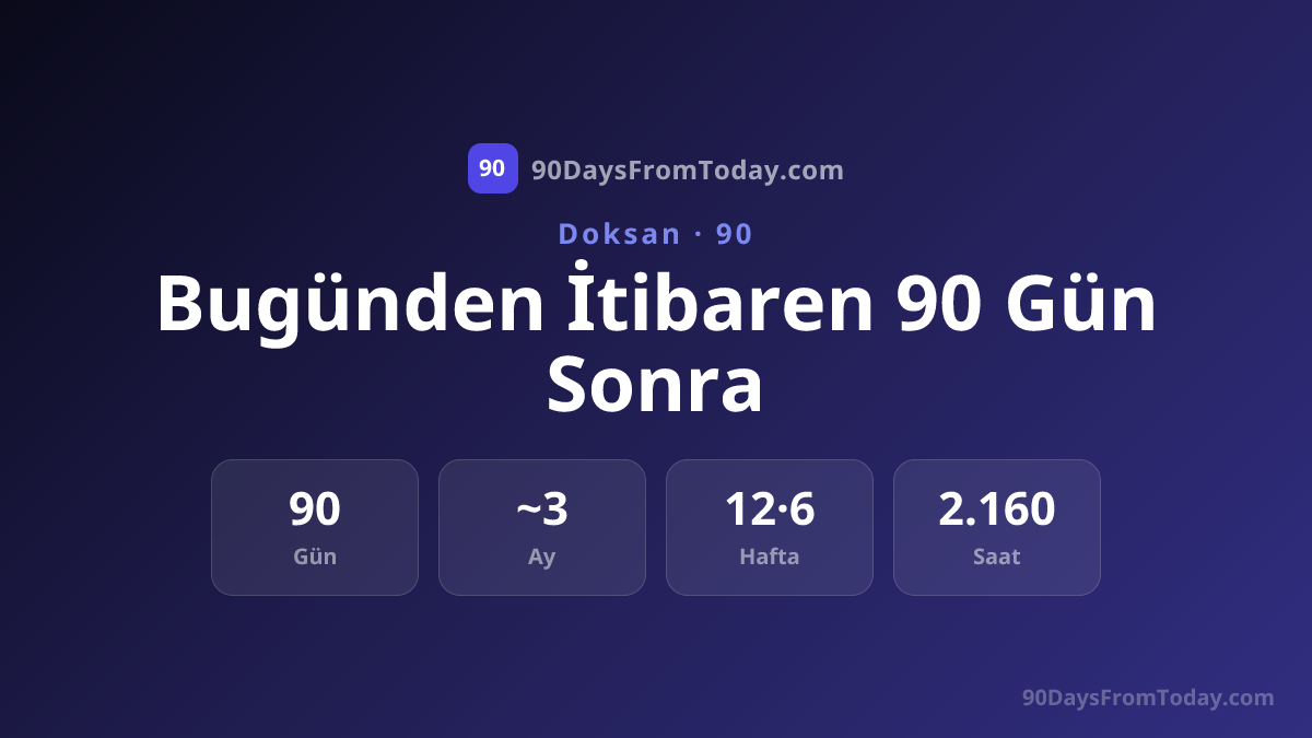 Bugünden İtibaren 90 Gün Sonra - Hangi Tarih?