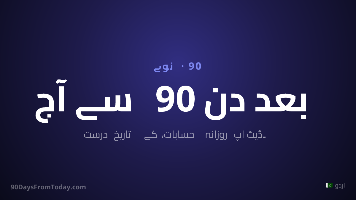 آج سے 90 دن بعد — درست تاریخ کے حسابات، روزانہ اپ ڈیٹ۔