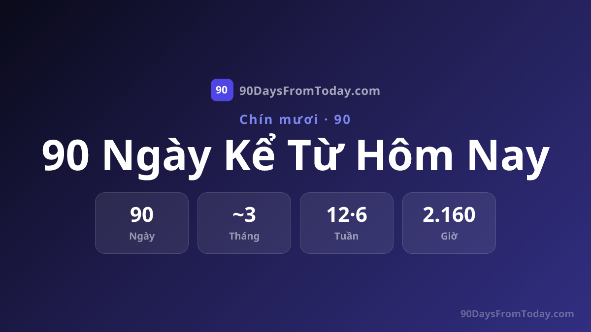 90 Ngày Kể Từ Hôm Nay Là Ngày Nào?